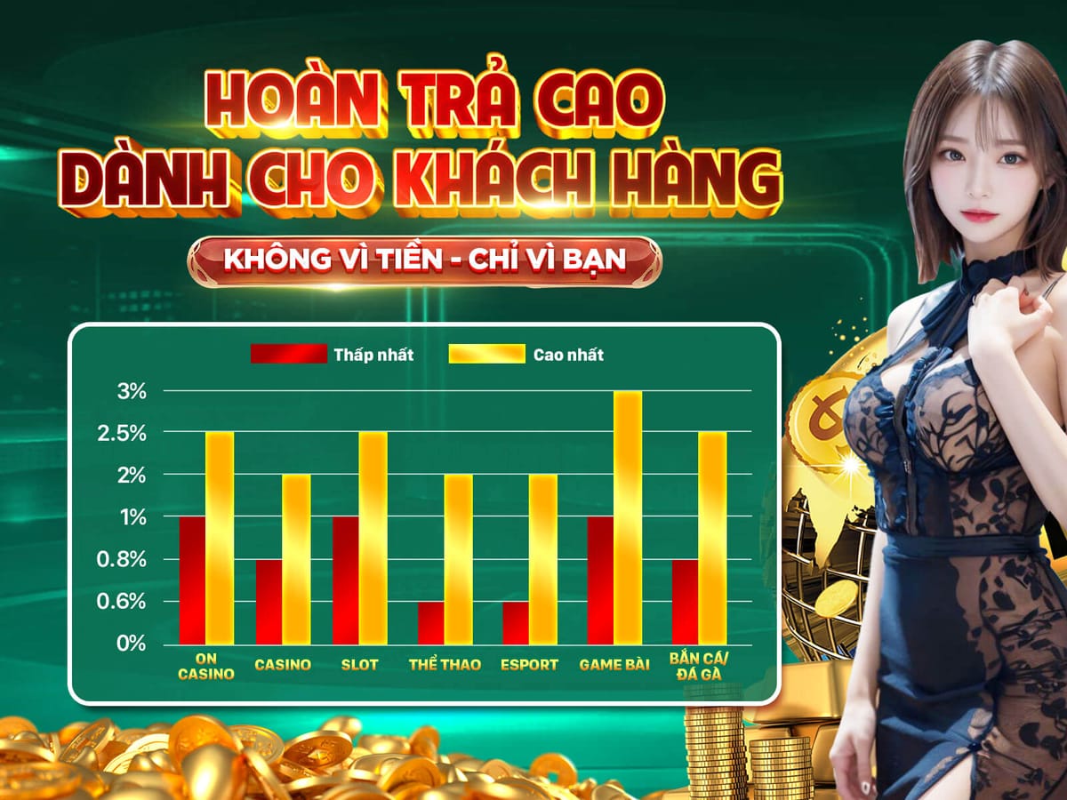 Vòng Quay May Mắn ZZZ 777 promotion image